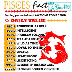 Pisces Facts svg