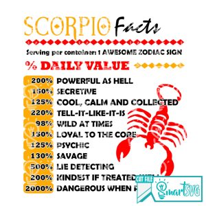 Scorpio Facts svg
