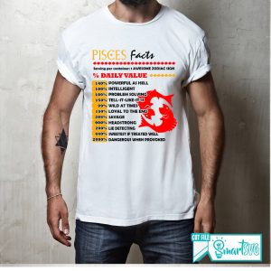 Alternative view of Pisces Facts svg