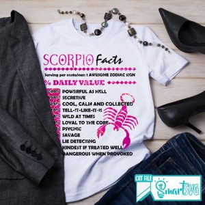 Alternative view of Scorpio Facts svg