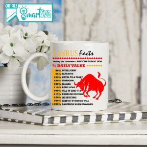 Alternative view of Taurus Facts svg